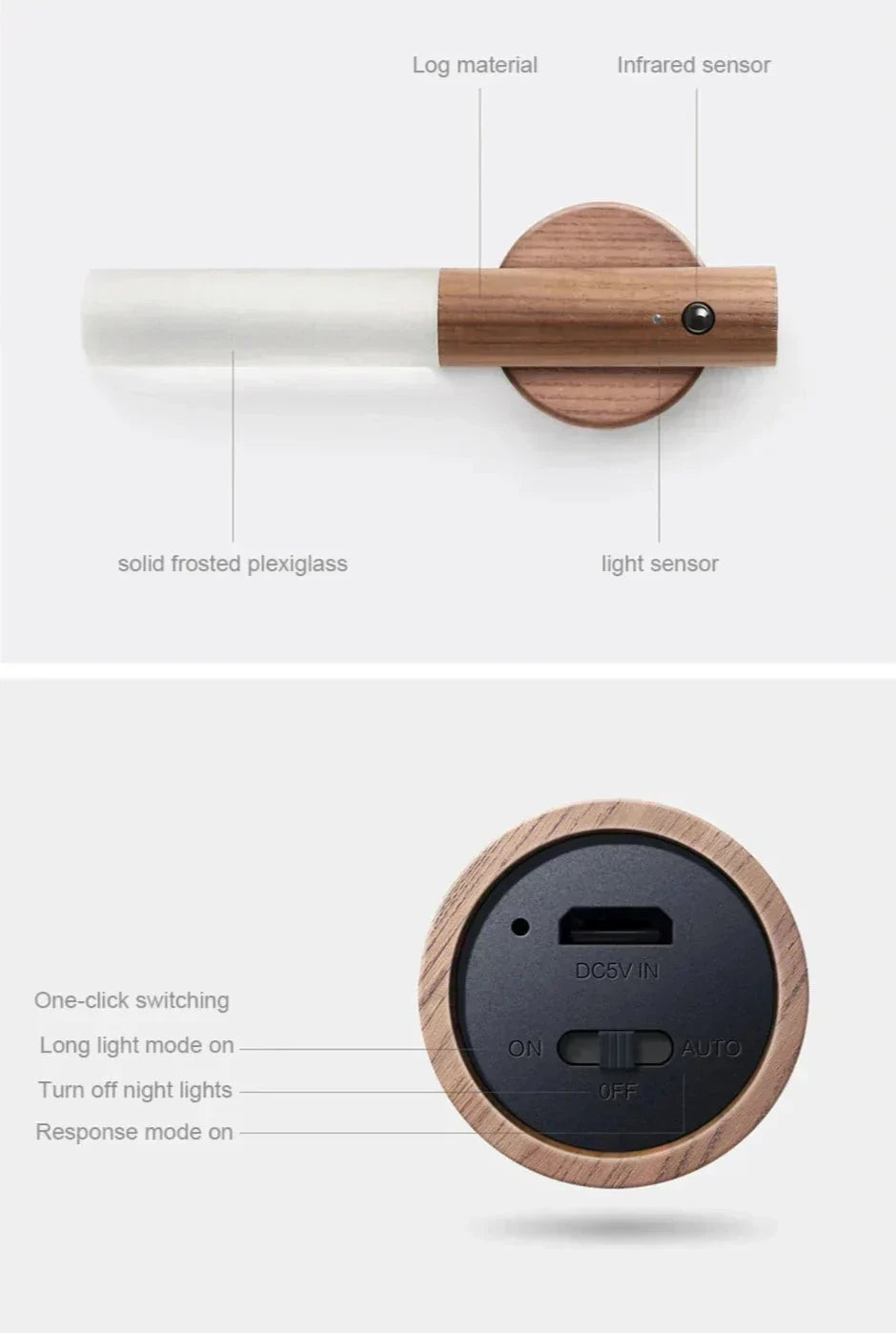 Arden Light Stick