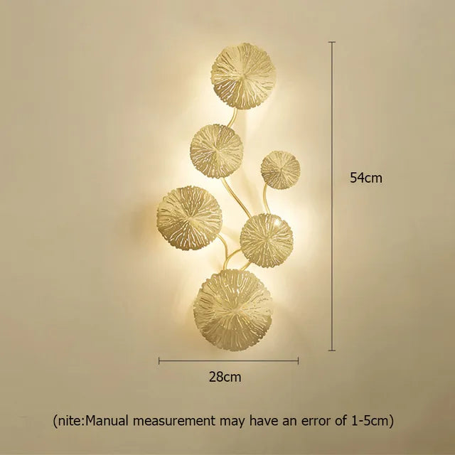 NorraLux Wall Sconce Lights