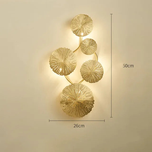NorraLux Wall Sconce Lights